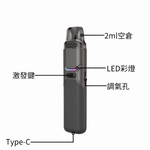 fitpod-o-shadow